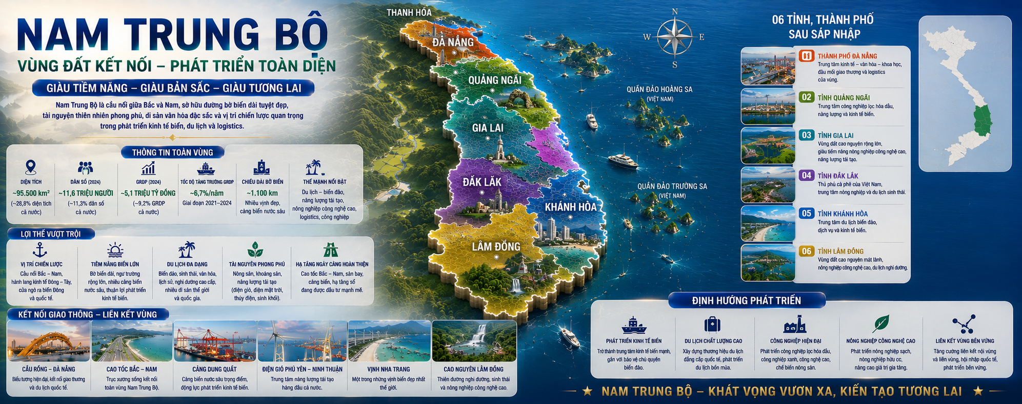 Dự án trên toàn quốc