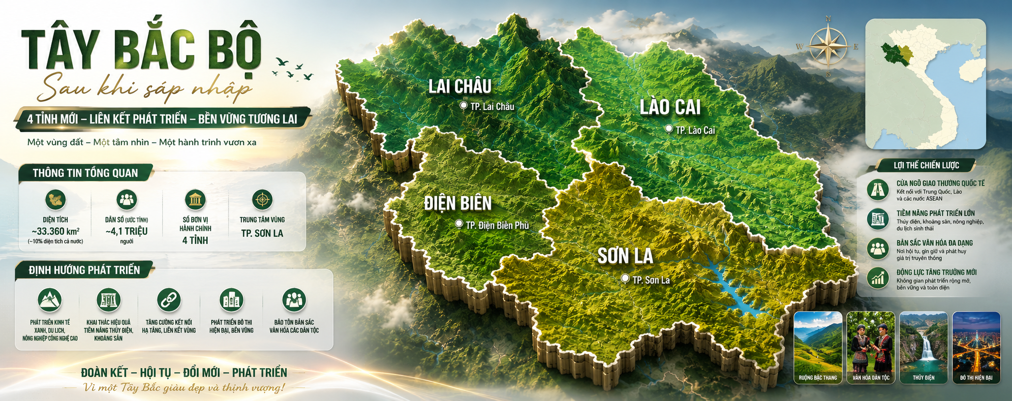 Dự án trên toàn quốc