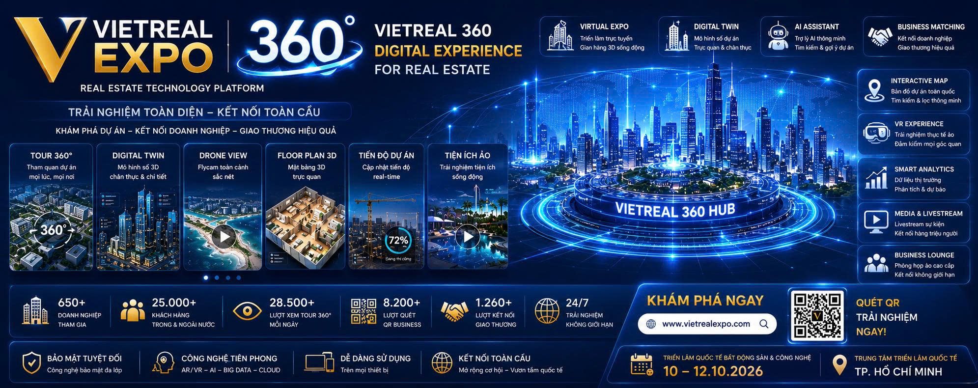 VIETREAL 360 VIETREAL 360